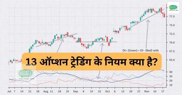 13 ऑप्शन ट्रेडिंग के नियम क्या है?