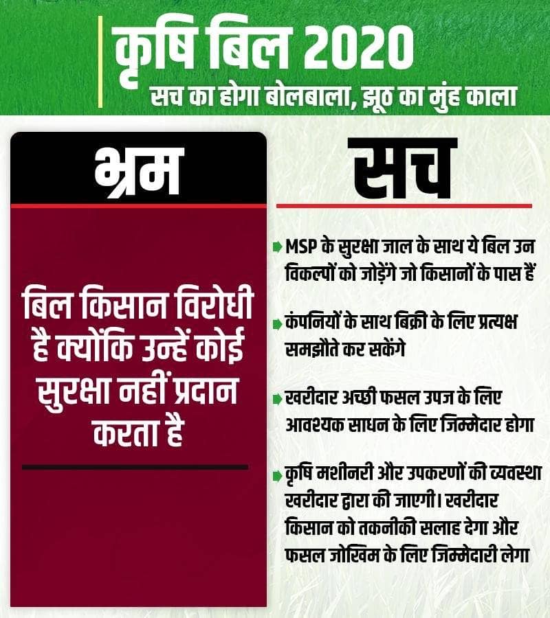 न्यूनतम समर्थन मूल्य क्या है?